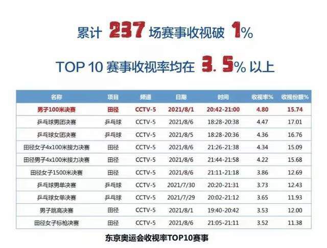 性夜影院爽黄e爽痛轻点www